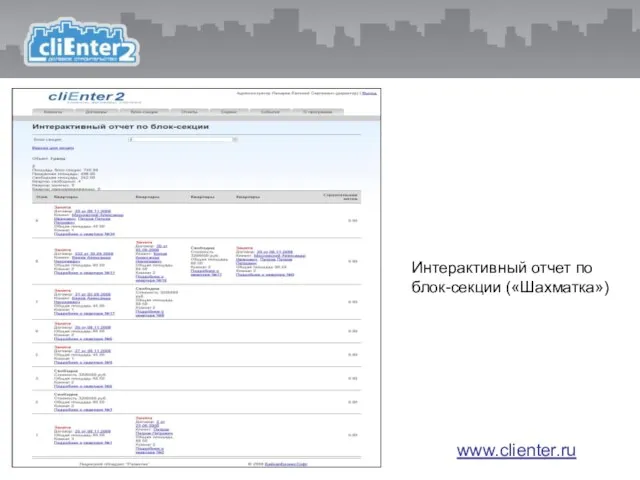 Интерактивный отчет по блок-секции («Шахматка») www.clienter.ru