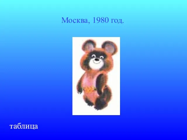 Москва, 1980 год. таблица