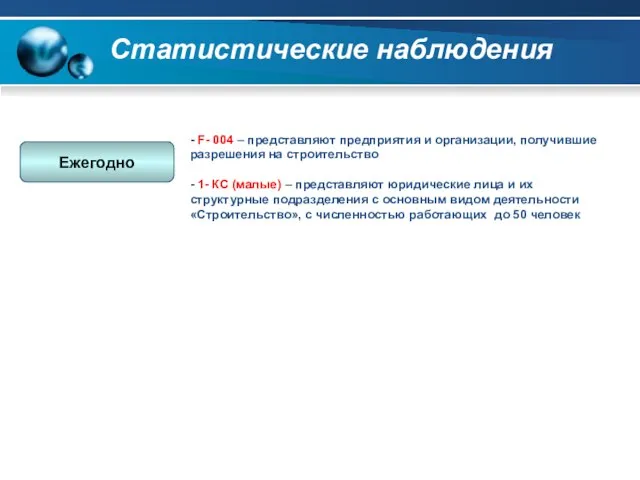 Статистические наблюдения Ежегодно - F- 004 – представляют предприятия и организации, получившие