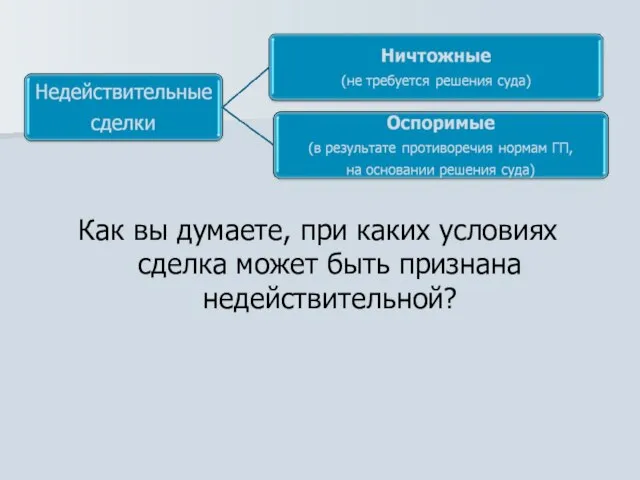 Как вы думаете, при каких условиях сделка может быть признана недействительной?