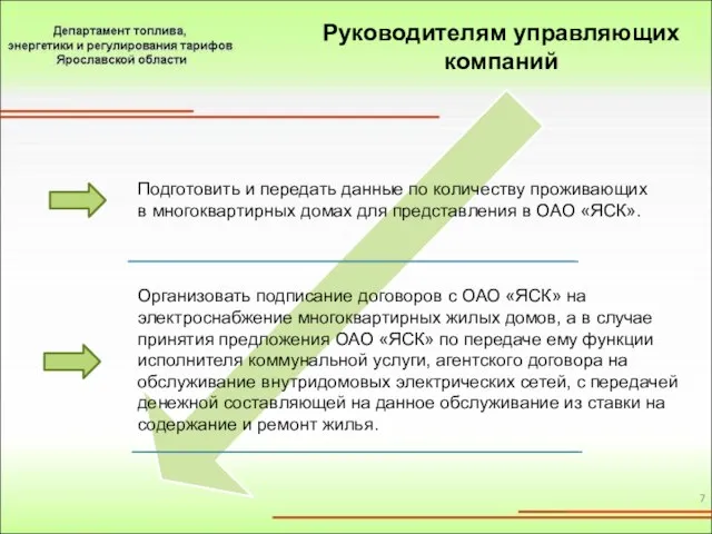 Подготовить и передать данные по количеству проживающих в многоквартирных домах для представления