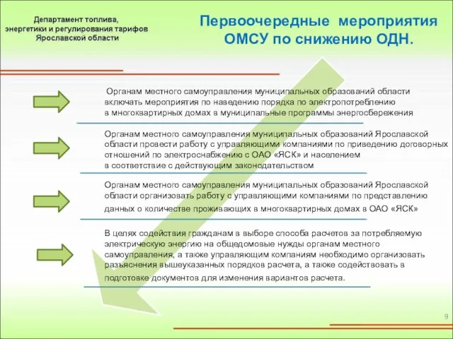 Органам местного самоуправления муниципальных образований области включать мероприятия по наведению порядка по