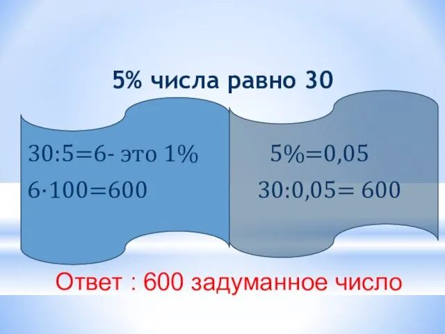 5% числа равно 30 30:5=6- это 1% 5%=0,05 6·100=600 30:0,05= 600 Ответ : 600 задуманное число