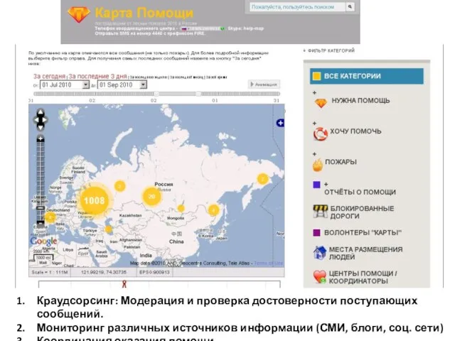 Краудсорсинг: Модерация и проверка достоверности поступающих сообщений. Мониторинг различных источников информации (СМИ,