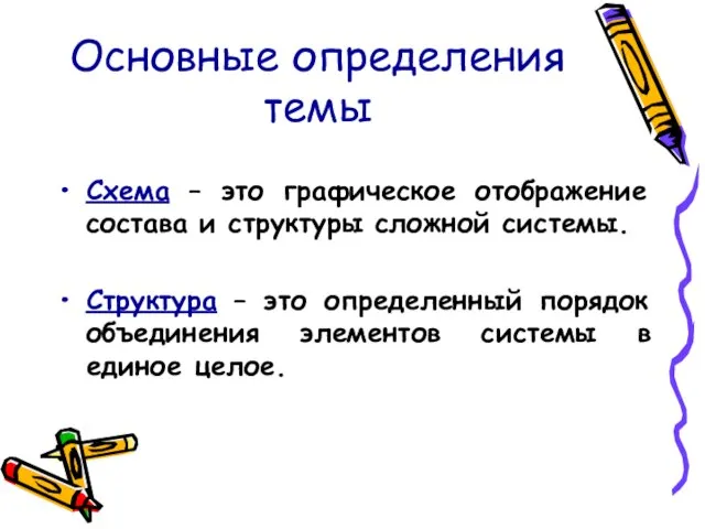 Основные определения темы Схема – это графическое отображение состава и структуры сложной