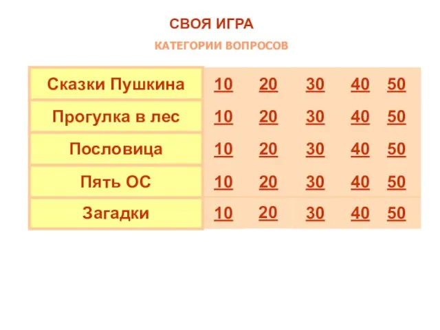 50 40 30 20 10 Загадки 50 40 30 20 10 Пять