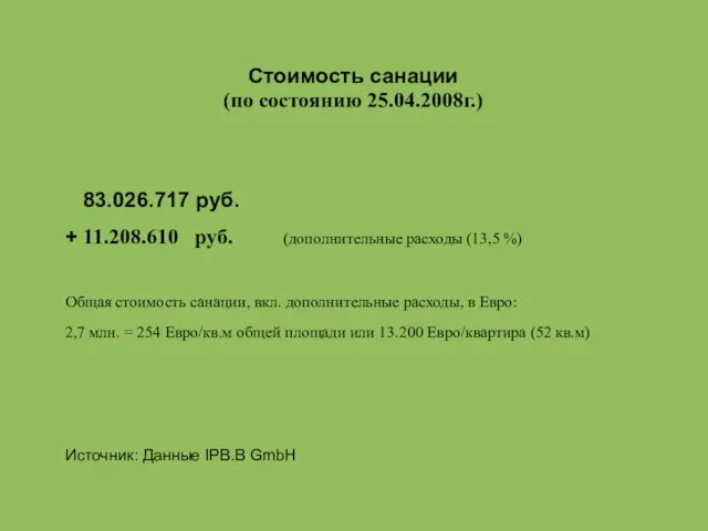 Стоимость санации (по состоянию 25.04.2008г.) 83.026.717 руб. + 11.208.610 руб. (дополнительные расходы