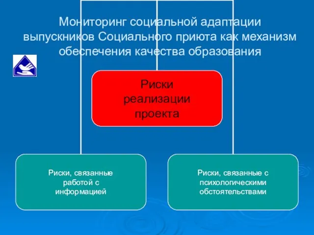 Мониторинг социальной адаптации выпускников Социального приюта как механизм обеспечения качества образования