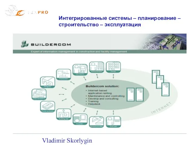 Vladimir Skorlygin Интегрированные системы – планирование – строительство – эксплуатация