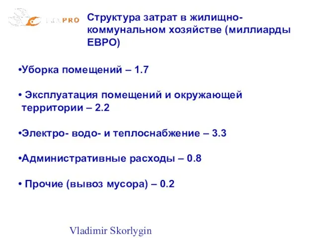 Vladimir Skorlygin Структура затрат в жилищно-коммунальном хозяйстве (миллиарды ЕВРО) Уборка помещений –