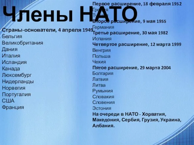 Члены НАТО Страны-основатели, 4 апреля 1949 Бельгия Великобритания Дания Италия Исландия Канада