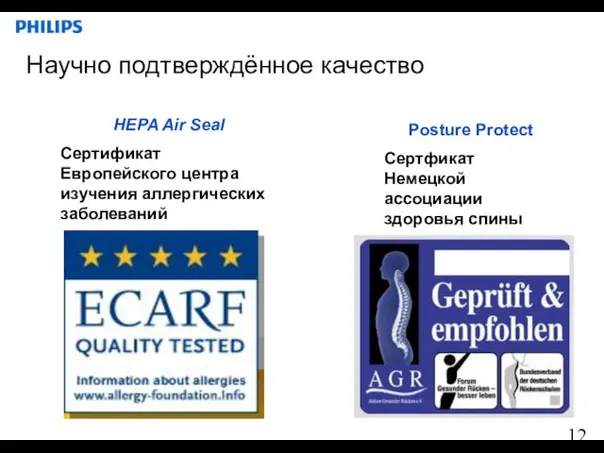 Научно подтверждённое качество HEPA Air Seal Сертификат Европейского центра изучения аллергических заболеваний