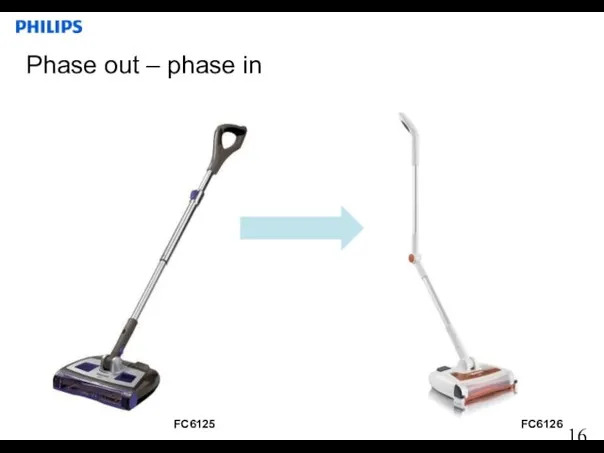 Phase out – phase in FC6126 FC6125