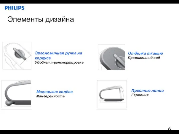 Элементы дизайна Эргономичная ручка на корпусе Удобная транспортировка Простые линии Гармония Маленькие