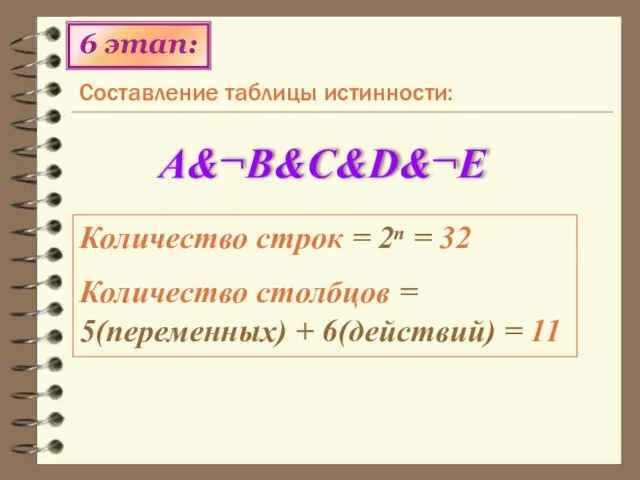 Составление таблицы истинности: 6 этап: A&¬B&C&D&¬Е Количество строк = 2ⁿ = 32