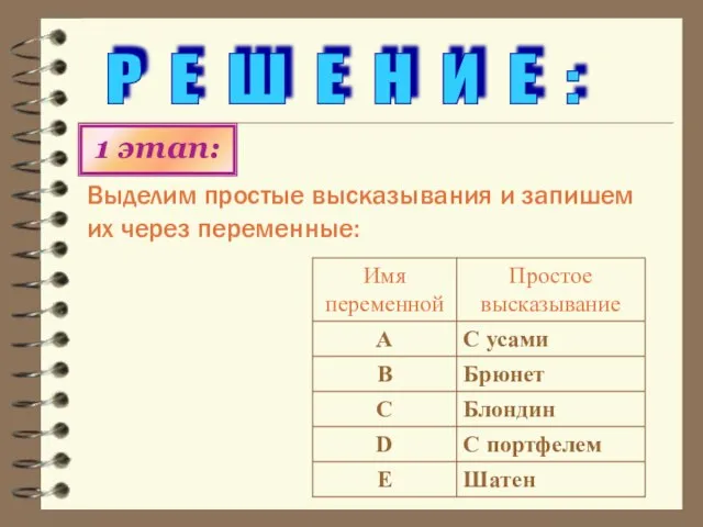 Выделим простые высказывания и запишем их через переменные: 1 этап: Р Е