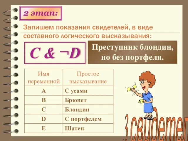 2 этап: 3 свидетель C & ¬D Преступник блондин, но без портфеля.