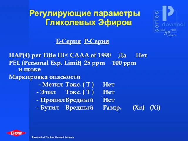 Регулирующие параметры Гликолевых Эфиров E-Серия P-Серия HAP(4) per Title III PEL (Personal