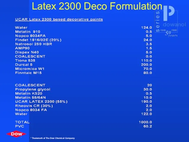 Latex 2300 Deco Formulation