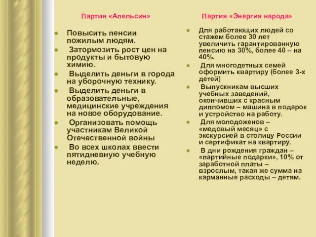 Партия «Апельсин» Повысить пенсии пожилым людям. Затормозить рост цен на продукты и