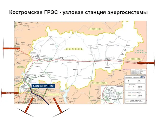 Костромская ГРЭС - узловая станция энергосистемы ОЭС севера Москва ОЭС урала Костромская ГРЭС