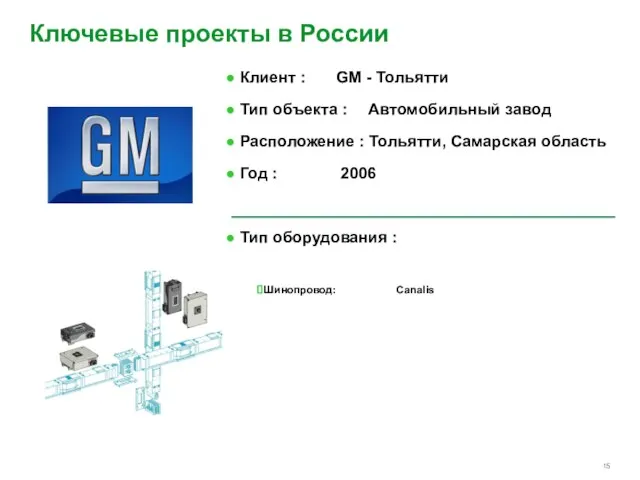 Клиент : GM - Тольятти Тип объекта : Автомобильный завод Расположение :