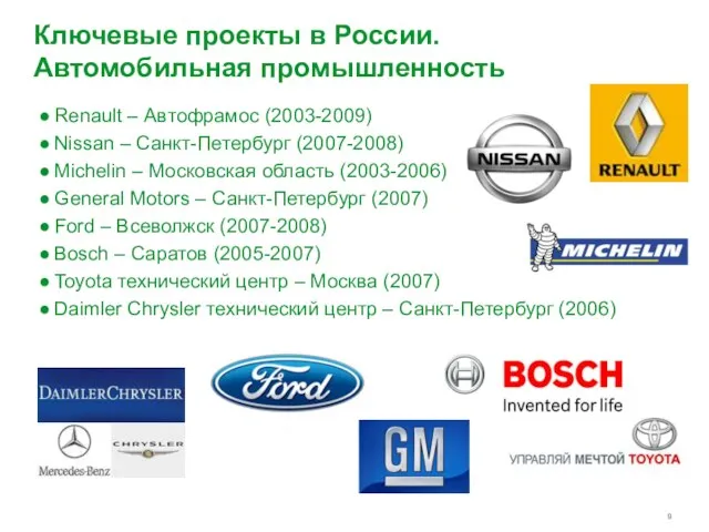 Ключевые проекты в России. Автомобильная промышленность Renault – Автофрамос (2003-2009) Nissan –