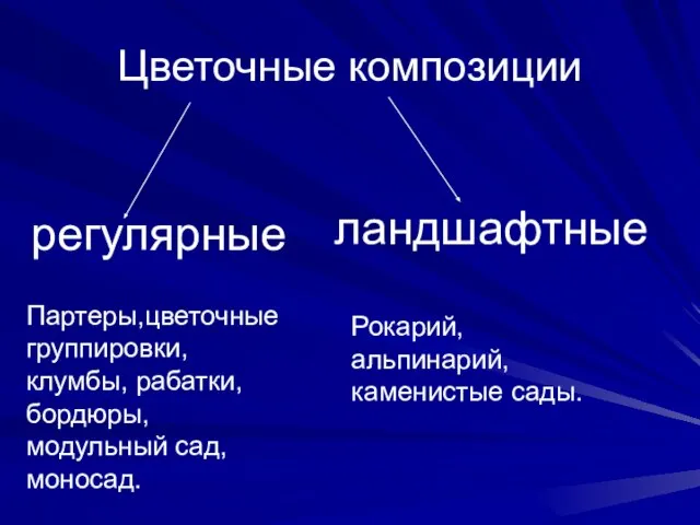 Цветочные композиции регулярные ландшафтные Партеры,цветочные группировки, клумбы, рабатки, бордюры, модульный сад, моносад. Рокарий, альпинарий, каменистые сады.