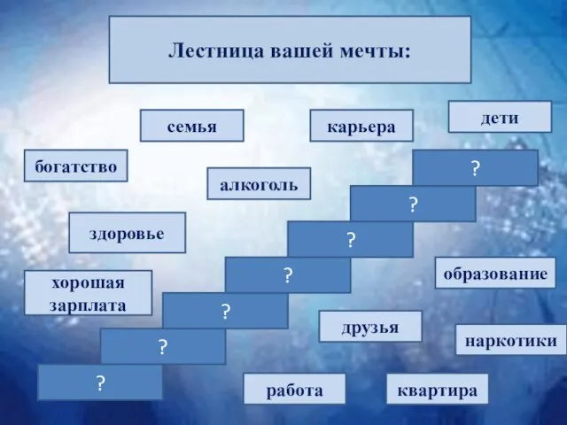 Лестница вашей мечты: ? ? ? ? ? ? ? семья друзья