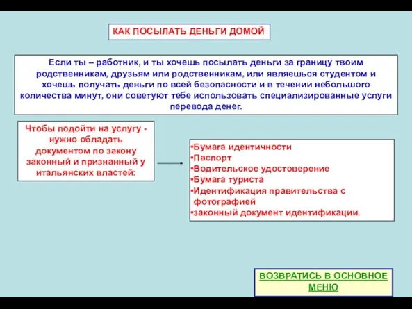 КАК ПОСЫЛАТЬ ДЕНЬГИ ДОМОЙ Если ты – работник, и ты хочешь посылать