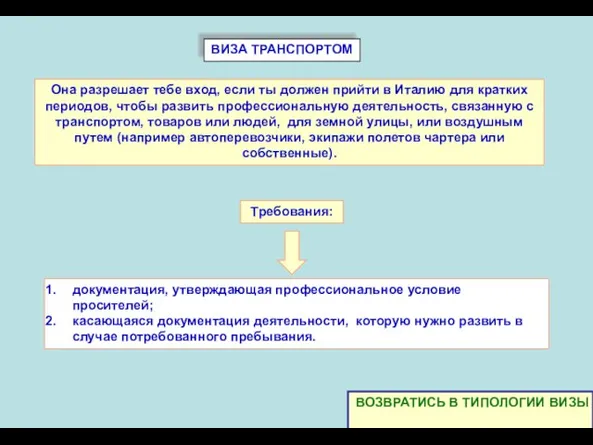 ВИЗА ТРАНСПОРТОМ документация, утверждающая профессиональное условие просителей; касающаяся документация деятельности, которую нужно