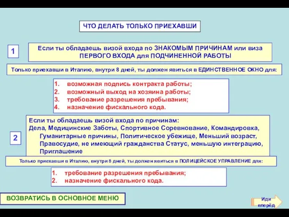 ЧТО ДЕЛАТЬ ТОЛЬКО ПРИЕХАВШИ возможная подпись контракта работы; возможный выход на хозяина