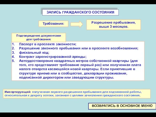 ЗАПИСЬ ГРАЖДАНСКОГО СОСТОЯНИЯ Паспорт в проспекте законности; Разрешение законного пребывания или в