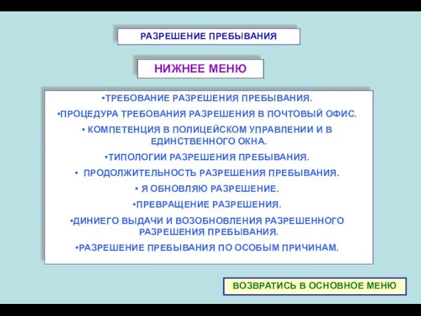 РАЗРЕШЕНИЕ ПРЕБЫВАНИЯ ТРЕБОВАНИЕ РАЗРЕШЕНИЯ ПРЕБЫВАНИЯ. ПРОЦЕДУРА ТРЕБОВАНИЯ РАЗРЕШЕНИЯ В ПОЧТОВЫЙ ОФИС. КОМПЕТЕНЦИЯ