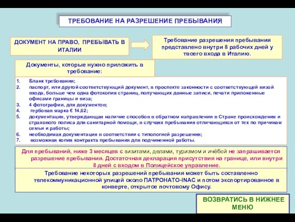 Бланк требования; паспорт, или другой соответствующий документ, в проспекте законности с соответствующей