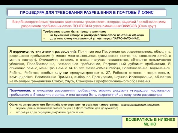 ПРОЦЕДУРА ДЛЯ ТРЕБОВАНИЯ РАЗРЕШЕНИЯ В ПОЧТОВЫЙ ОФИС Я перечисляю типологии разрешений: Принятие