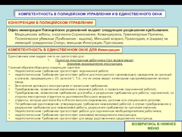 КОМПЕТЕНТНОСТЬ В ПОЛИЦЕЙСКОМ УПРАВЛЕНИИ И В ЕДИНСТВЕННОГО ОКНА Офис иммиграция Полицейских управлений