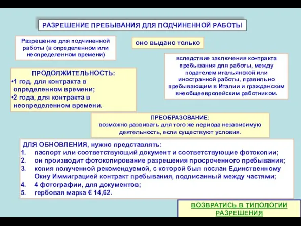 РАЗРЕШЕНИЕ ПРЕБЫВАНИЯ ДЛЯ ПОДЧИНЕННОЙ РАБОТЫ вследствие заключения контракта пребывания для работы, между