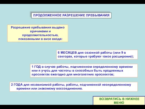 ПРОДОЛЖЕННОЕ РАЗРЕШЕНИЕ ПРЕБЫВАНИЯ Разрешение пребывания выдано причинами и продолжительностью, показанными в визе