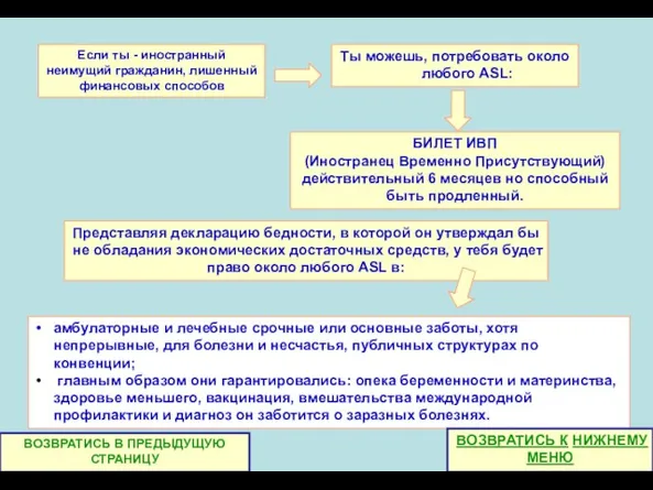 амбулаторные и лечебные срочные или основные заботы, хотя непрерывные, для болезни и