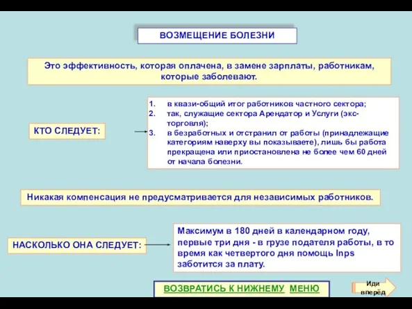 ВОЗМЕЩЕНИЕ БОЛЕЗНИ Максимум в 180 дней в календарном году, первые три дня