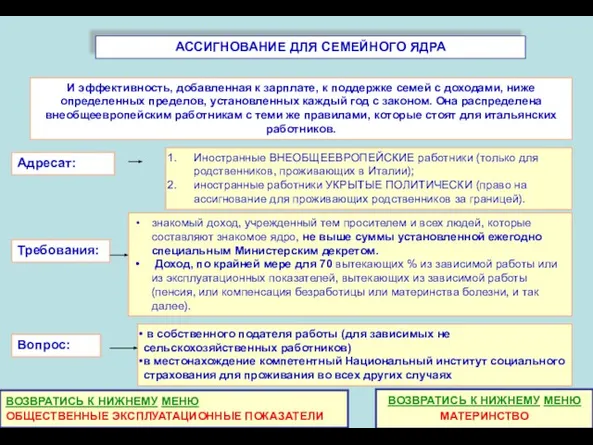 И эффективность, добавленная к зарплате, к поддержке семей с доходами, ниже определенных