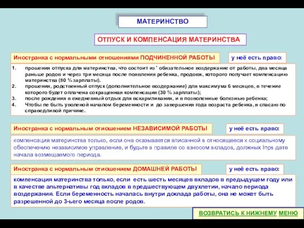 МАТЕРИНСТВО Иностранка с нормальными отношениями ПОДЧИНЕННОЙ РАБОТЫ у неё есть право: прошения