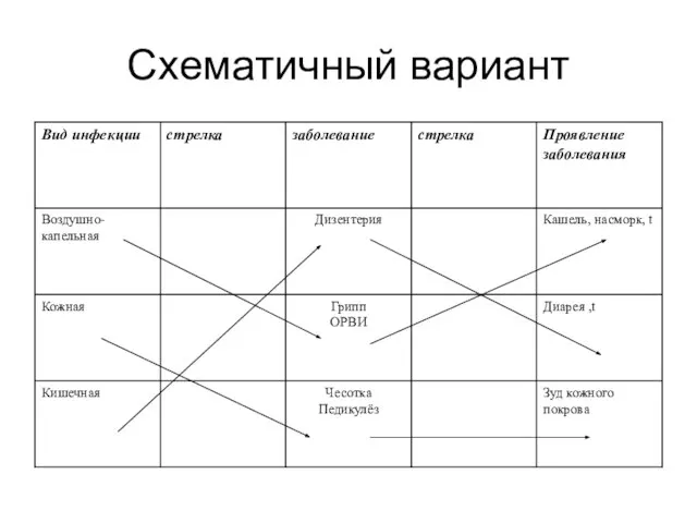 Схематичный вариант