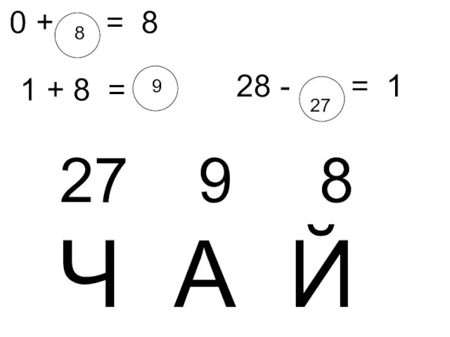 0 + = 8 1 + 8 = 27 9 8 Ч