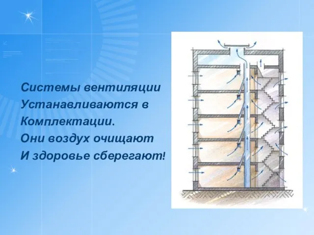 Системы вентиляции Устанавливаются в Комплектации. Они воздух очищают И здоровье сберегают!