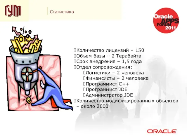 Статистика Количество лицензий – 150 Объем базы – 2 Терабайта Срок внедрения