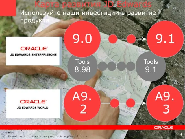 Карта развития JD Edwards Используйте наши инвестиции в развитие продукта Tools 9.1