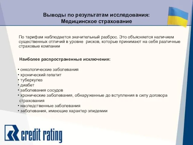 Выводы по результатам исследования: Медицинское страхование По тарифам наблюдается значительный разброс. Это