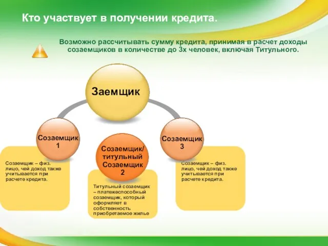 Кто участвует в получении кредита. Возможно рассчитывать сумму кредита, принимая в расчет